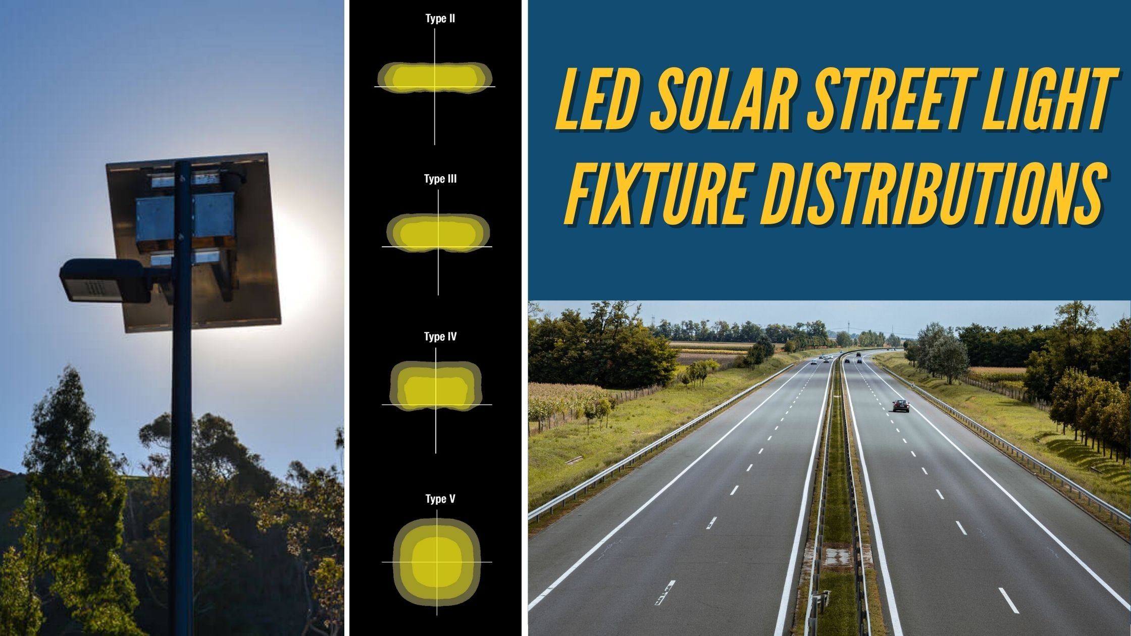 LED Solar Street Light Fixture Distributions