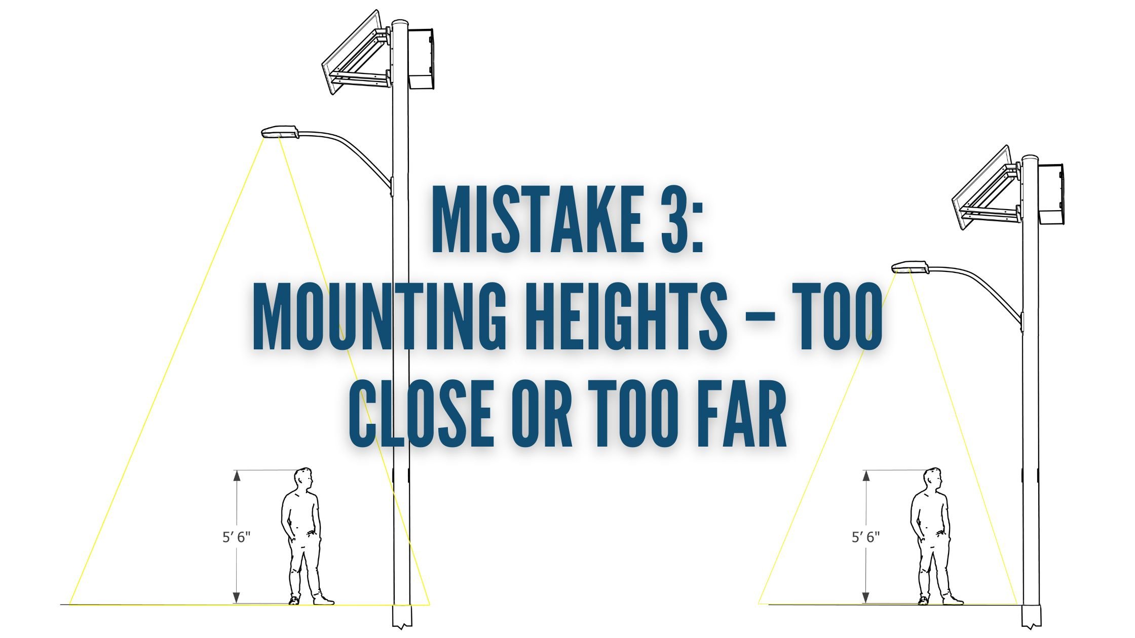 Mistake 3 Mounting Heights