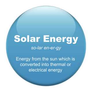 Solar Energy Graphic