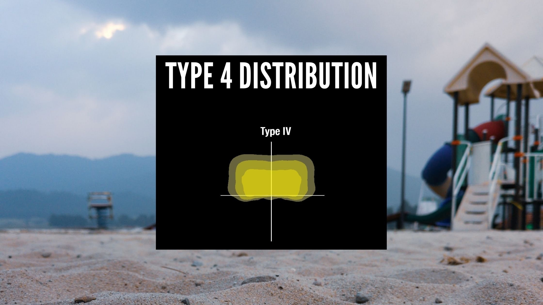 Type 4 Distribution