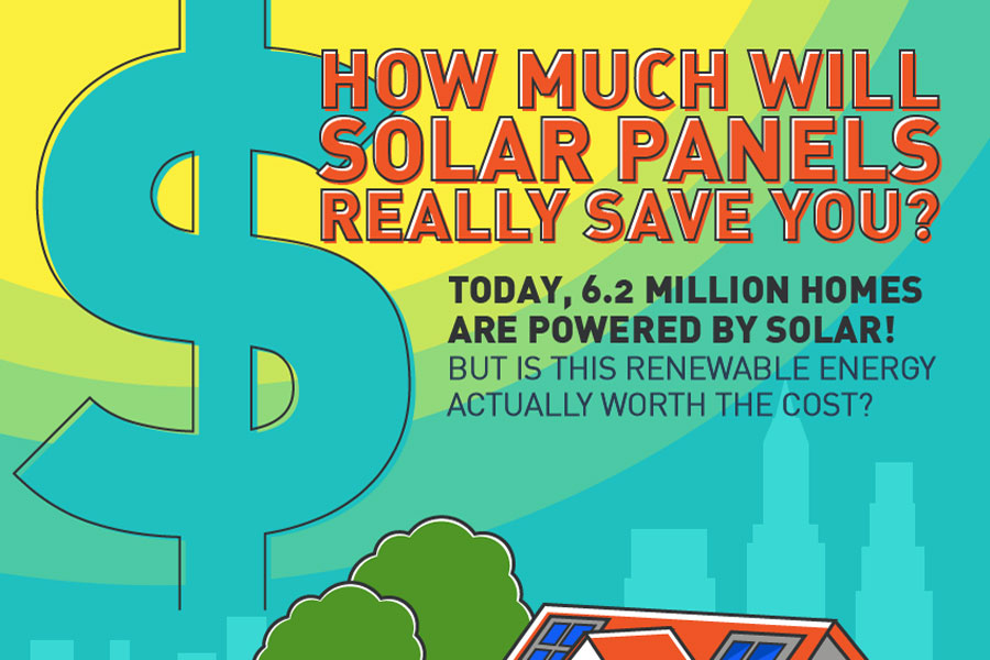 How Much Will Solar Panels Save You