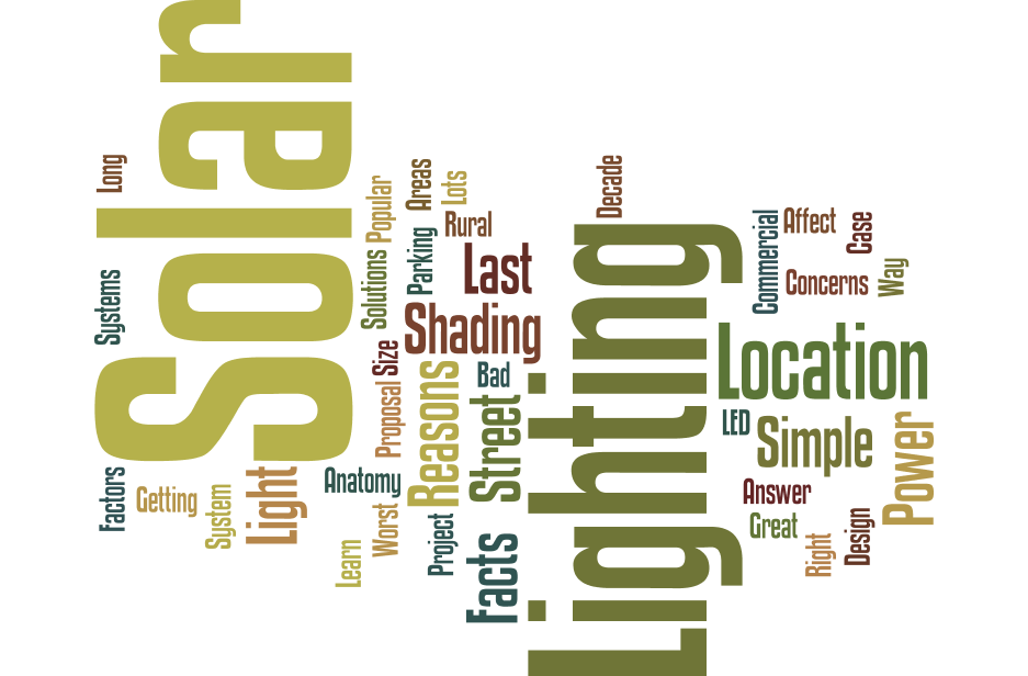 Solar Lighting Wordle